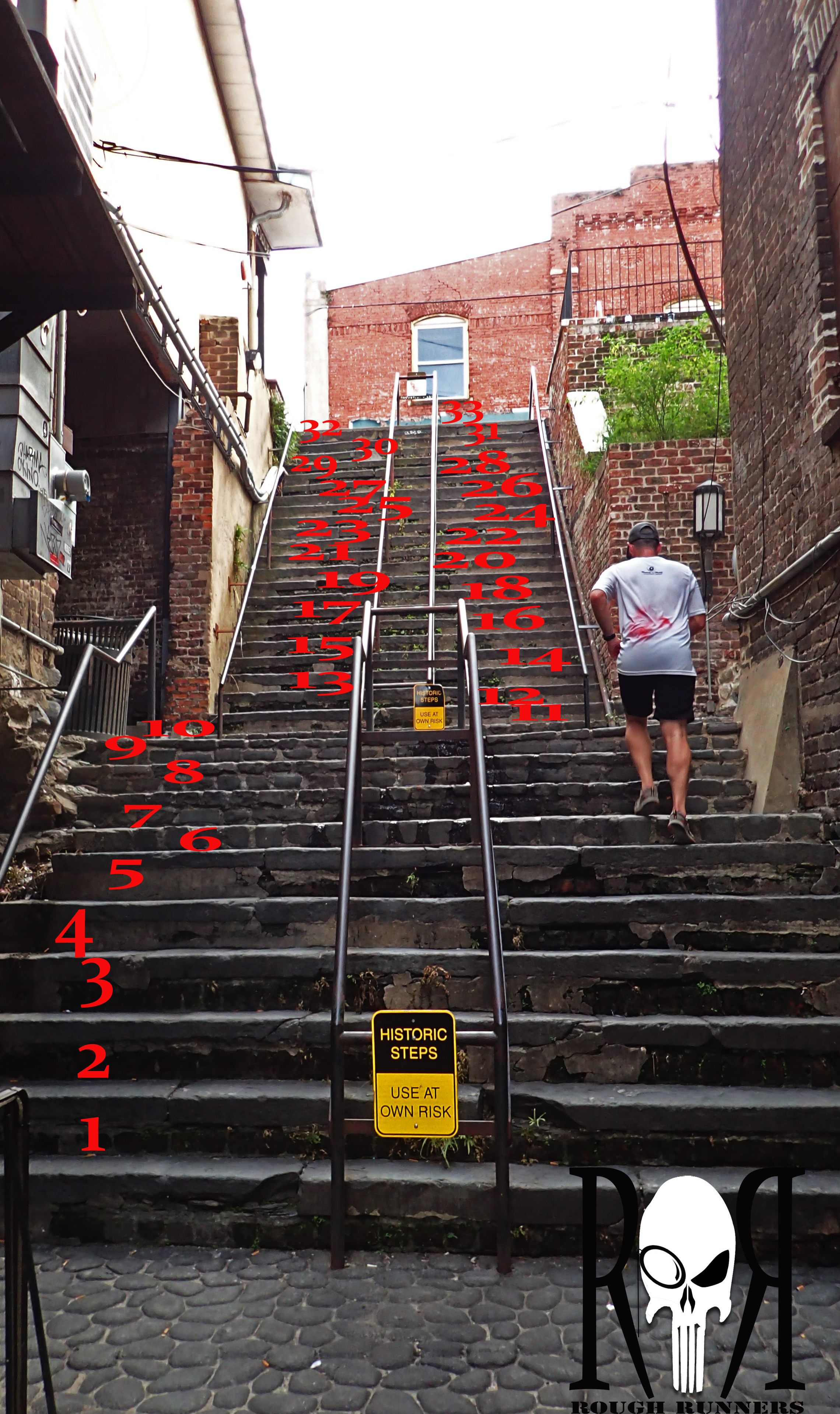 Steep steps - Picture of Savannah, Georgia Coast - Tripadvisor